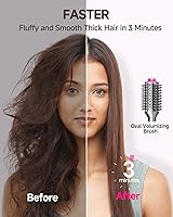 WindBlow 5-in-1 Hair Dryer Brush MS D13A-3 — image 4