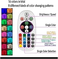 CZGBRO Inflatable Photo Booth Enclosure 8.2x8.2ft — image 7