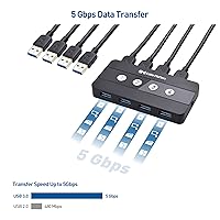 Cable Matters 4 Port USB 3.0 Switch — image 7