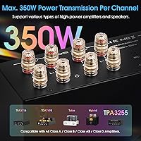 Douk Audio VU3 PRO Dual Analog VU Meter — image 3