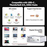 TobenONE Quad Monitor Docking Station UDS033B — image 8