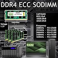 NEMIX RAM 32GB DDR4 2666MHz ECC SODIMM Kit — image 2