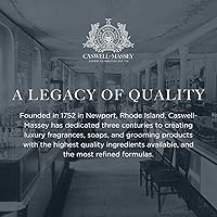 Caswell-Massey Newport Cologne Spray 0.25 Oz — image 6