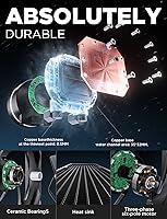 AsiaHorse WK-A360 ARGB AIO CPU Liquid Cooler 360mm — image 6