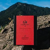 RawChemistry for Him Pheromone Cologne Gift Set 45mL — image 7