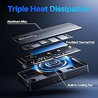 MOKiN 40Gbps M.2 NVMe Enclosure with Cooling Fan — image 5