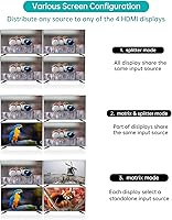 MT-VIKI 4x4 HDMI Matrix Switch — image 2