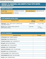 Sidinox 5% Minoxidil Foam with Biotin, 6 Month Supply — image 8