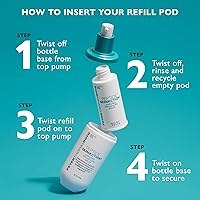 Peter Thomas Roth Peptide Skinjection™ Amplified Wrinkle-Fix Serum 3.7oz — image 6