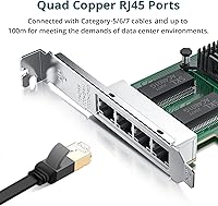 ipolex Intel I350-T4 Network Card — image 2