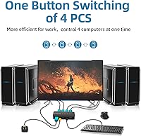 DGODRT 4-Port HDMI USB KVM Switch — image 4