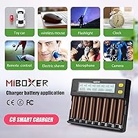 MiBOXER 18650 Battery Charger, 8-Bay Smart Charger — image 3