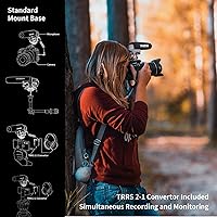 TAKSTAR SGC-600 Shotgun Microphone — image 7