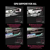 MSI MPG A850G PCIE 5.1 ATX 3.1 Gaming Power Supply 850W — image 9