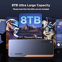 UGREEN 80Gbps M.2 NVMe SSD Enclosure 8TB — image 4