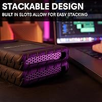 Glyph BlackBox Plus 5TB — image 3