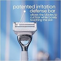 Gillette Venus Intimate Grooming Razor with 6 Blade Refills — image 2