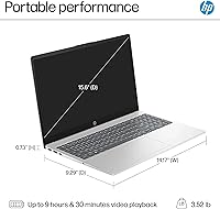 HP 15.6″ Business Laptop, Intel Core i3-1215U, 16GB RAM, 1TB SSD — image 4