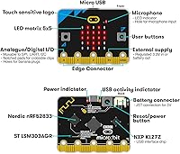 ELECFREAKS BBC micro:bit V2.2 — image 3