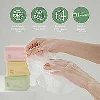 ByUR Green Wonder Daily Aqua Serum Mask (30 Count) — image 5