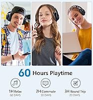 Tuitager 9S Bluetooth Headphones — image 2