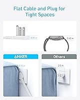 Anker A91F4 12-in-1 USB-C Power Strip — image 5