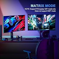 Portta 4K 60Hz HDMI Matrix 4x2 — image 3