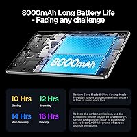 Callsky-Tab Ctab 12 Android Tablet, 12-inch, 256GB — image 5