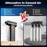 TROIZO BC01 Electric Air Duster — image 7