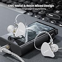 BASN MiX-PD In-Ear Monitor — image 5