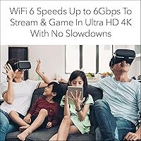 NETGEAR Nighthawk CAX80-100NAR AX6000 WiFi 6 Cable Modem — image 3