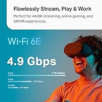 TP-Link Deco XE70 Pro AXE4900 — image 3