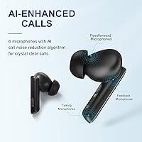 QCY HT05 Active Noise Cancelling Wireless Earbuds — image 5