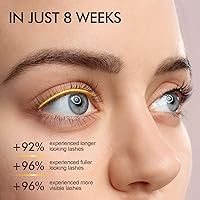 Simpout Eyelash Growth Serum - 1.06oz — image 2