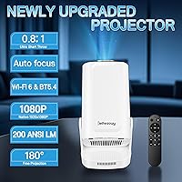 feifeaouy Auto Focus HY260Pro Mini Projector — image 2