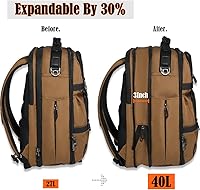 WELKINLAND 20-Pockets Travel Backpack — image 8