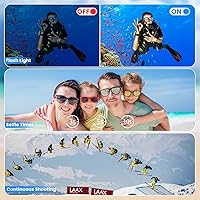 MOREXIMI D70 Digital Camera — image 5