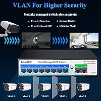 Goalake 10-Port PoE Switch — image 3