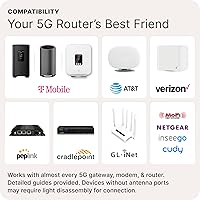 Waveform QuadPro 4x4 MIMO Signal Boosting Panel Antenna Kit — image 5