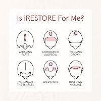 iRestore Biotin Hair Conditioner 8oz — image 6