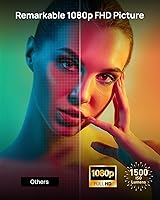 XGIMI Horizon 1080p FHD Projector — image 2