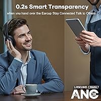 Linklike HS1 Active Noise Cancelling Headphones — image 7