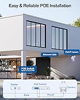 FOSCAM SD8EP 4K Outdoor Security Camera — image 7