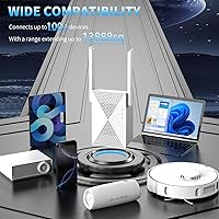 MIKKOA WiFi Extender 1200Mbps — image 6