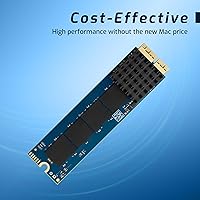 OWC 2.0TB Aura Pro X2 SSD — image 4