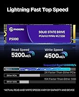 PHIXERO P5000 2TB NVMe SSD — image 2