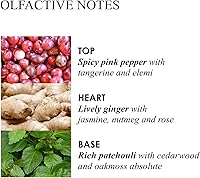 Molton Brown Fiery Liquid Hand Wash 11.64oz — image 2