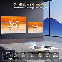 Kogata GC355 4K Short Throw Projector — image 4
