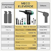MECO CR1 Cordless Air Duster & Vacuum — image 6