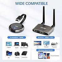 TIMBOOTECH G48 HDMI Wireless Transmitter and Receiver 4K — image 6